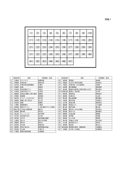 別紙1（PDF197kバイト）