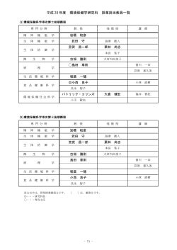 8.担当教員一覧