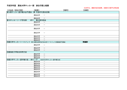 平成28年度 高松大学サッカー部 試合日程と結果