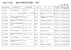 （当初・工事） （Adobe PDFファイル 22.1KB）