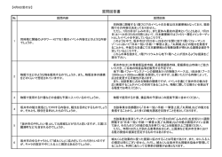 質問回答（平成28年4月6日受付分）（PDF：109KB）