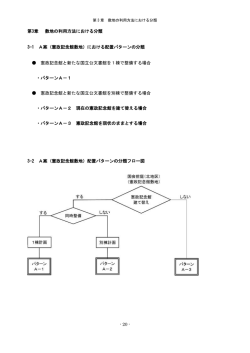 - 20 - 第3章 敷地の利用方法における分類 3
