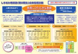 第8期生パンフレット裏