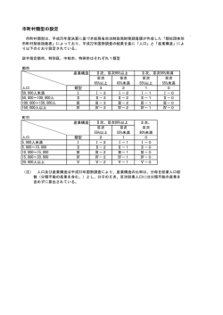 市町村類型（PDF：46KB）