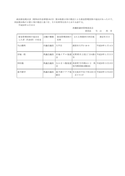 資金管理団体指定届（PDF：39KB）