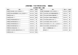 平成27年第3回 6月定例会審議結果（PDF:67 KB）