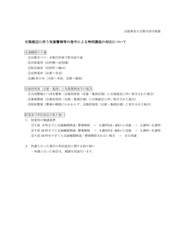 台風接近に伴う気象警報等の発令による特例講座の