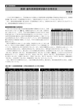医師・歯科医師国家試験の合格状況 - Kei-Net