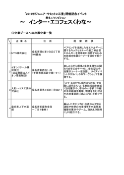 出展企業及び内容一覧 [90KB pdfファイル]