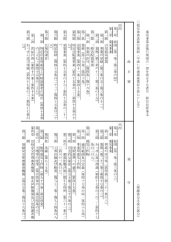 電気事業法施行規則の一部を改正する省令（新旧対照表）（PDF形式