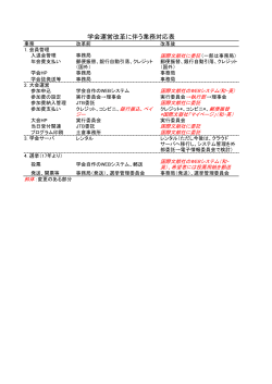 学会運営改革に伴う業務対応表