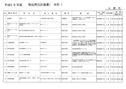 （当初・物品）（Adobe PDFファイル 7.5KB）