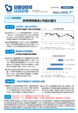 世界同時株安と円高の進行