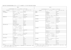 【参考】佐賀県財務規則に基づくかい 、、 の出納員となる者の指定新旧