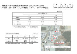 4/5 - 東京電力