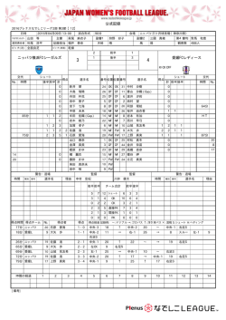 公式記録 - なでしこリーグ