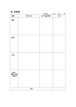 食事記録