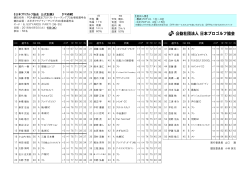 《日本プロゴルフ協会 公式記録》