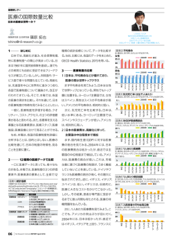 医療の国際数量比較 - ニッセイ基礎研究所