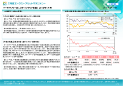 （オーストラリア市場） 2016年4月号 2016年4月11日