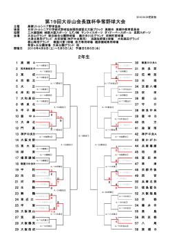 第19回大谷山会長旗杯争奪野球大会