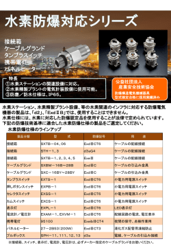水素防爆対応シリーズのご案内