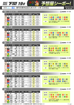 4/9(土) 発刊50周年記念九州スポーツ杯【3日目】 おはよう戦 予選 予選