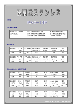 材質名 材質機能の特徴 物理的性質 常温､高温における機械的性質