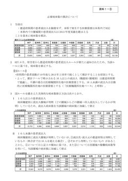資料1-3. 必要病床数の推計について（PDF：127KB）