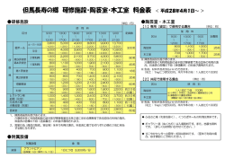 研修施設利用料印刷用28.4～
