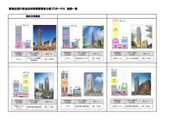 豊島区現庁舎地活用事業事業者公募プロポーザル 提案一覧