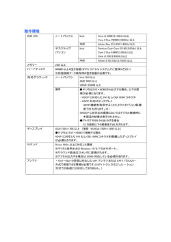 動作環境