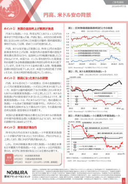 円高、米ドル安の背景 - 野村アセットマネジメント