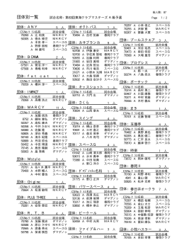 マスターズ&新人戦出場者