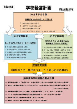 学校経営計画