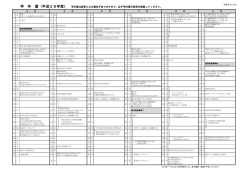 学年暦（学部・短大共通）
