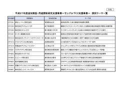 別添2 採択テーマ