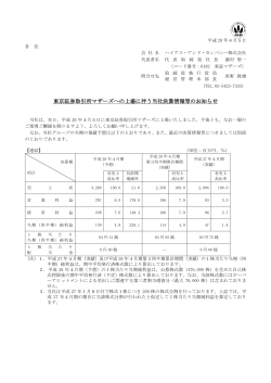 東京証券取引所マザーズへの上場に伴う当社決算情報等のお知らせ