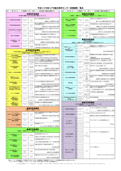 H28年度研修講座一覧表