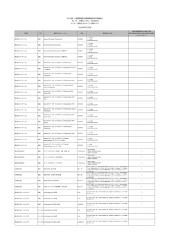 中小企業・小規模事業者等消費税軽減税率対策補助金 【B