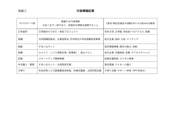 別紙2（PDF形式：128KB）