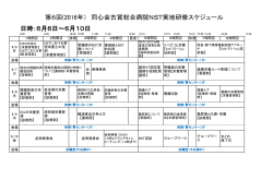 NST研修内容 - 古賀総合病院