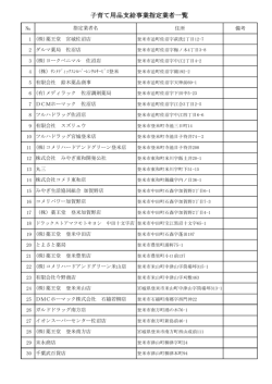 子育て用品支給事業指定業者一覧