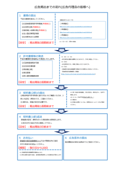 広告掲出までの流れ(広告代理店の皆様へ)