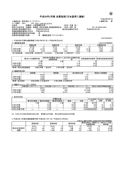 平成28年2月期 決算短信〔日本基準〕(連結)