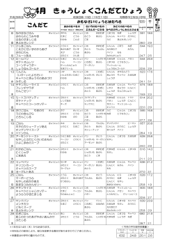 4月の給食こんだて - 相模原市立桜台小学校