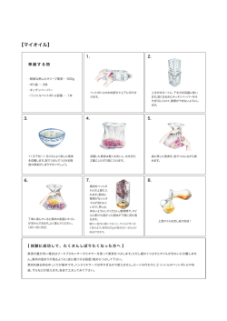 印刷する