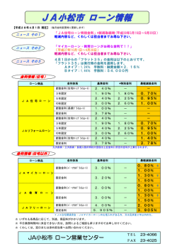 JA小松市 ローン情報