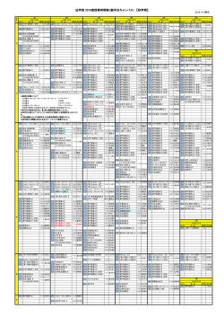 法学部 2016度授業時間割（駿河台キャンパス） 【秋学期】