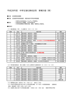 中学生強化練成会等 事業計画について